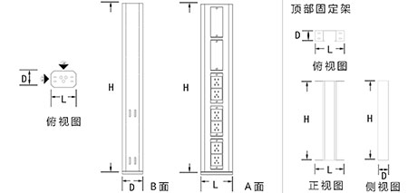 Service Column